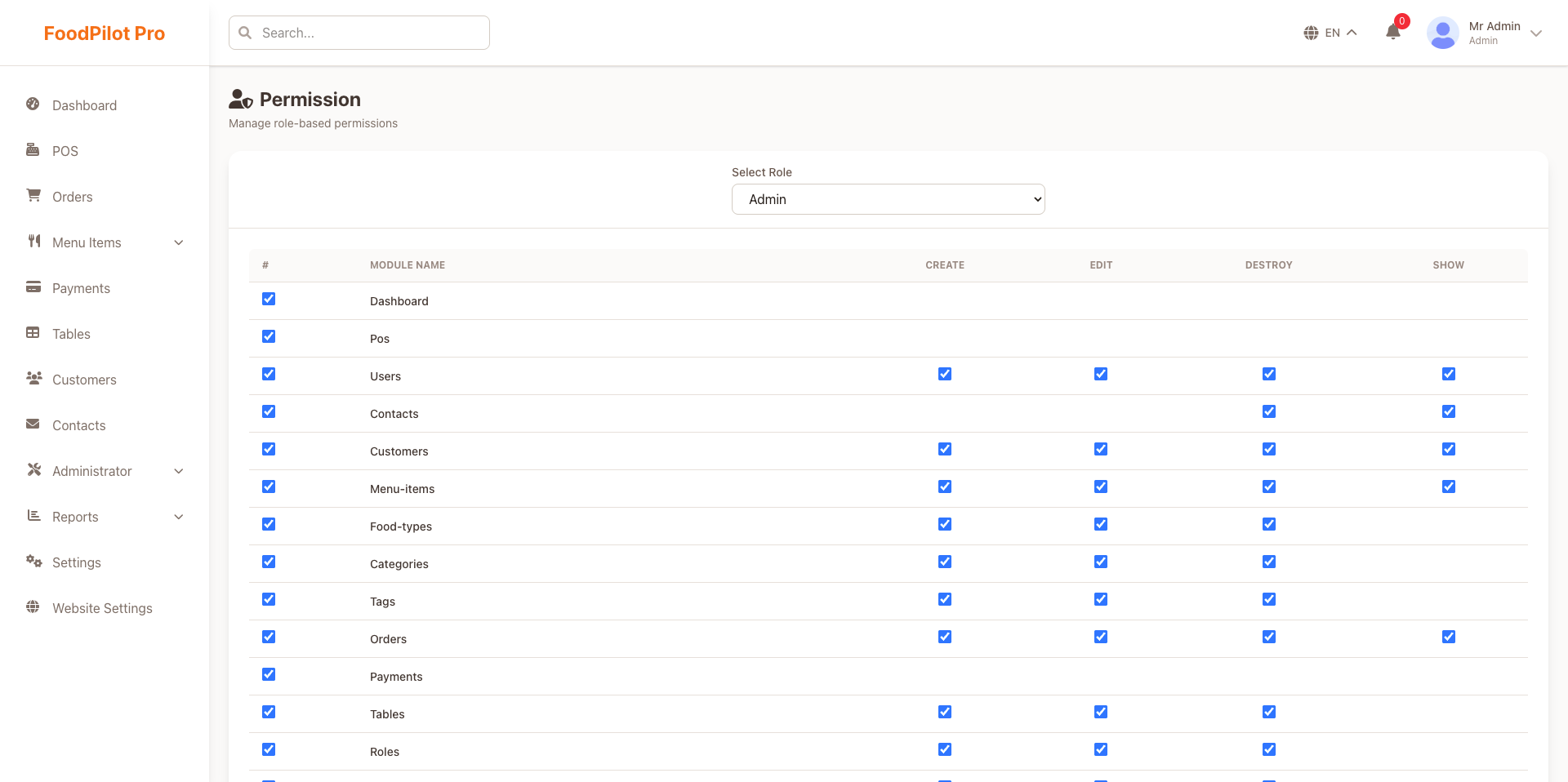 Roles & Permissions